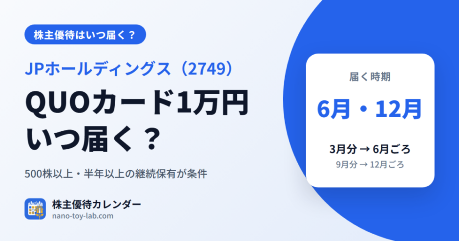 JPホールディングスの株主優待（QUOカード1万円）はいつ届く？ 3月分は6月ごろ、9月分は12月ごろ